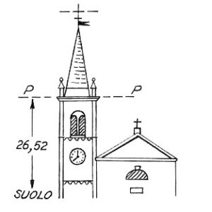 050001 - ABANO TERME