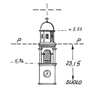 050010 - BARBANO