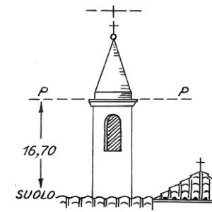 050017 - BOLZONELLA