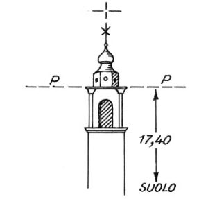 050020 - DE' BENEDETTI