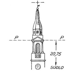 050022 - BRESSANVIDO