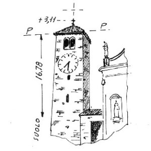 050040 - COSTOZZA
