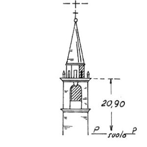 050050 - GAIANIGO
