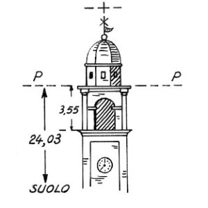 050055 - GRANZE DI CAMIN