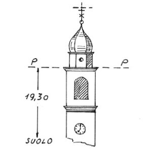 050074 - VILLA GIUSTI