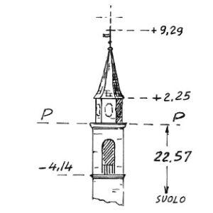050105 - POLEGGE