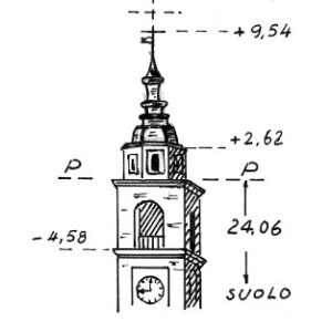 050107 - POVOLARO
