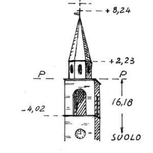 050113 - RETTORGOLE