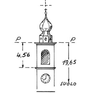 050145 - SARMEOLA