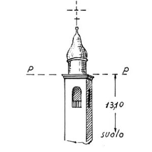 050159 - VALPROTO