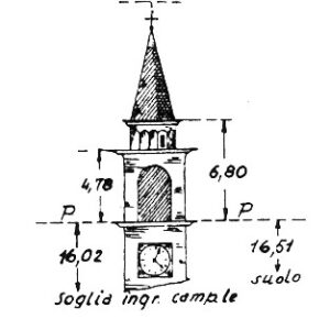 050185 - GRANTORTO