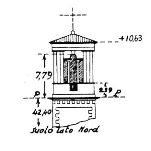 050193 - MADONNA DEL MONTE BERICO