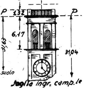 050205 - PIAZZOLA SUL BRENTA
