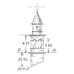 050211 - SALBORO