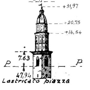 050219 - VICENZA