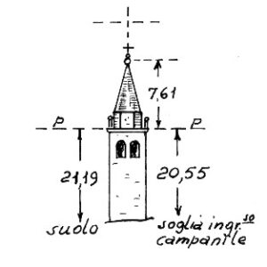 051008 - BOJON