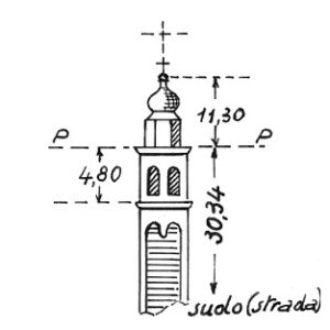 051023 - CAPPELLA