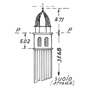 051030 - CASIER