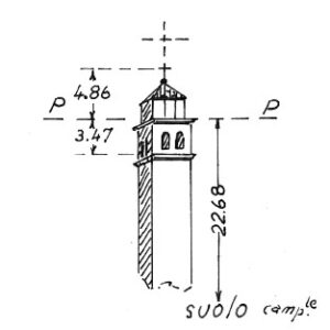 051033 - CENDON
