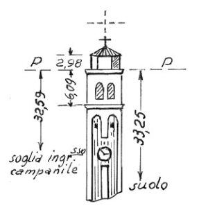 051045 - FIESSO D'ARTICO