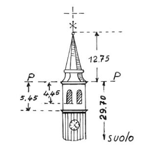 051050 - FOSSALTA