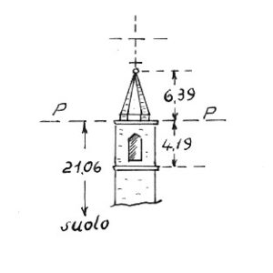 051051 - FOSSO'