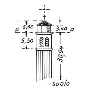 051054 - GAMBARARE