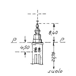 051055 - GARDIGIANO