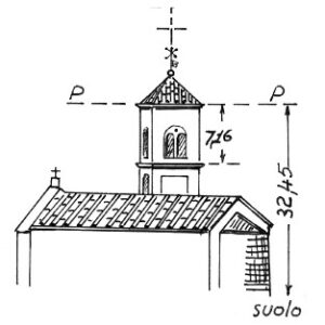 051058 - LEGNARO