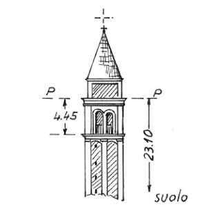 051068 - MARCON