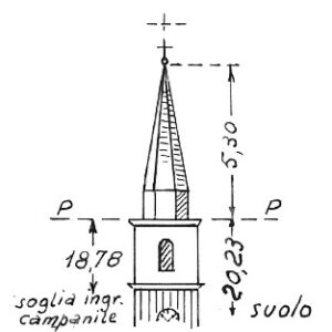 051106 - PROZZOLO