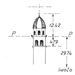 051129 - SAN LAZZARO DI TREVISO