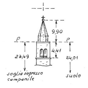 051133 - SAN PIETRO DI STRA