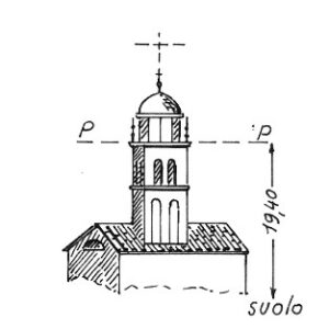 051134 - MAZZORBO