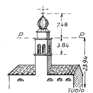 051138 - SANT'AMBROGIO DI FIERA