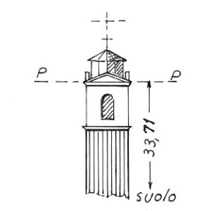 051139 - SANT'AMBROGIO