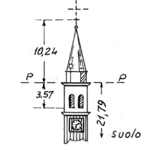 051149 - SAN TROVASO