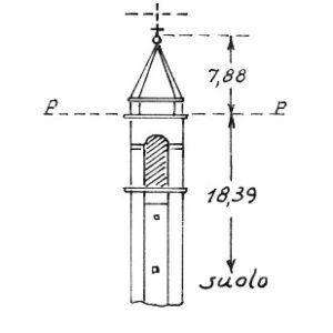 051172 - VETREGO