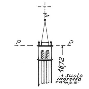 051178 - VIGONZA