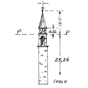 051180 - VILLANOVA
