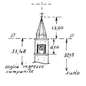 051181 - VILLATORA