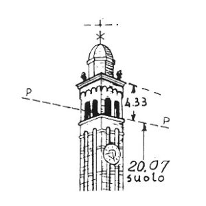 051194 - GAGGIO