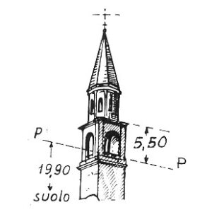051196 - MEOLO