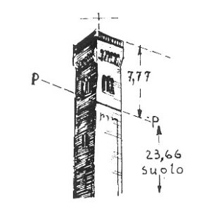 051202 - PORTEGRANDI