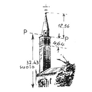 051205 - SCALTENIGO