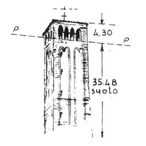 051207 - TORCELLO