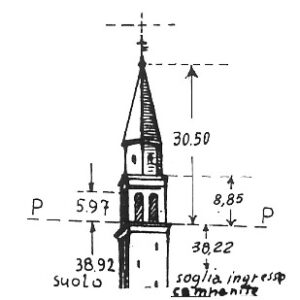 051212 - CAMPONOGARA