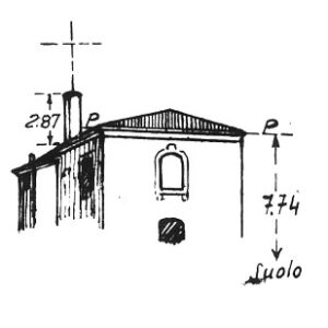 051215 - FUSINA