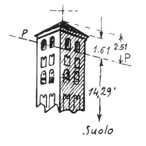 051217 - LUGO