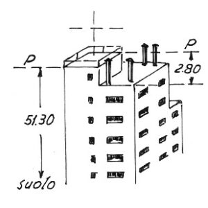 051233 - MALCONTENTO